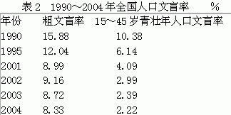 中国45岁以上人口_在城镇户籍人口中,45~49岁人群中的就业率接近80%,但在60~64岁