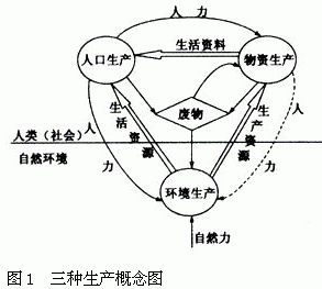 人口问题图片_中国人口质量问题